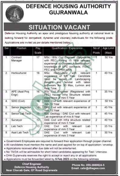 DHA Jobs Advertisement 