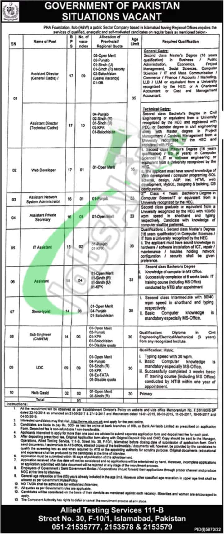 Latest Jobs in Pakistan 2023 Advertisement