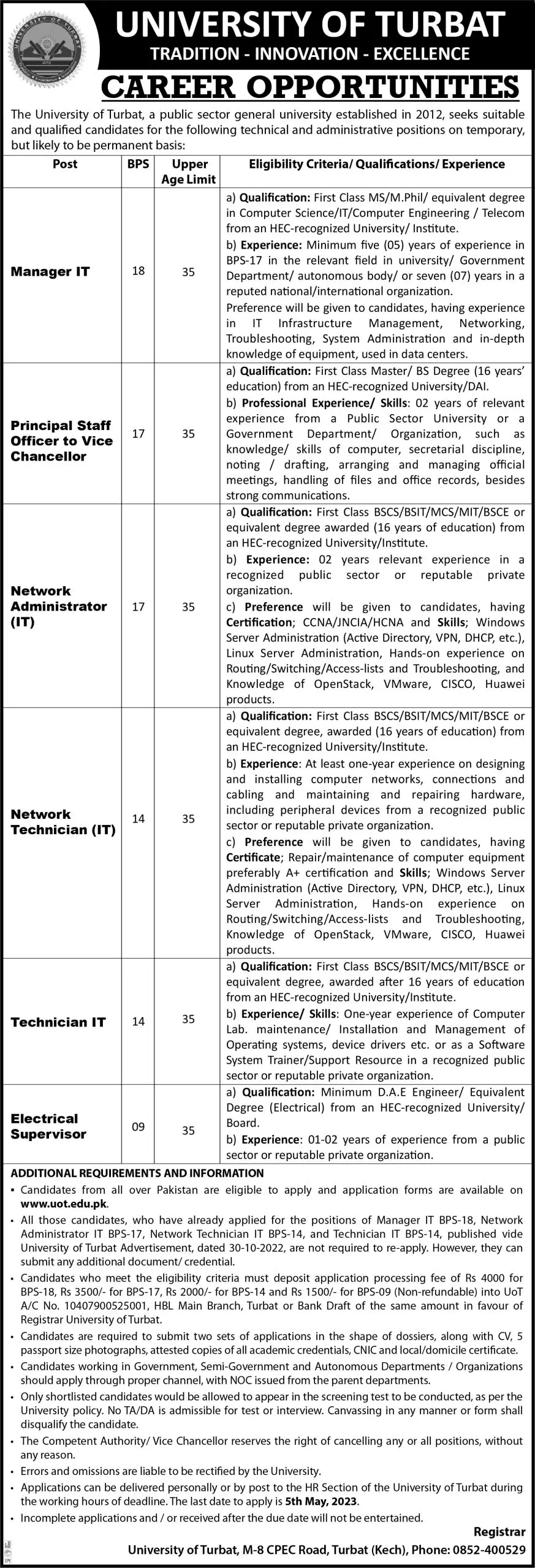 Latest Jobs in Pakistan 2023 - Today New Jobs April Updates