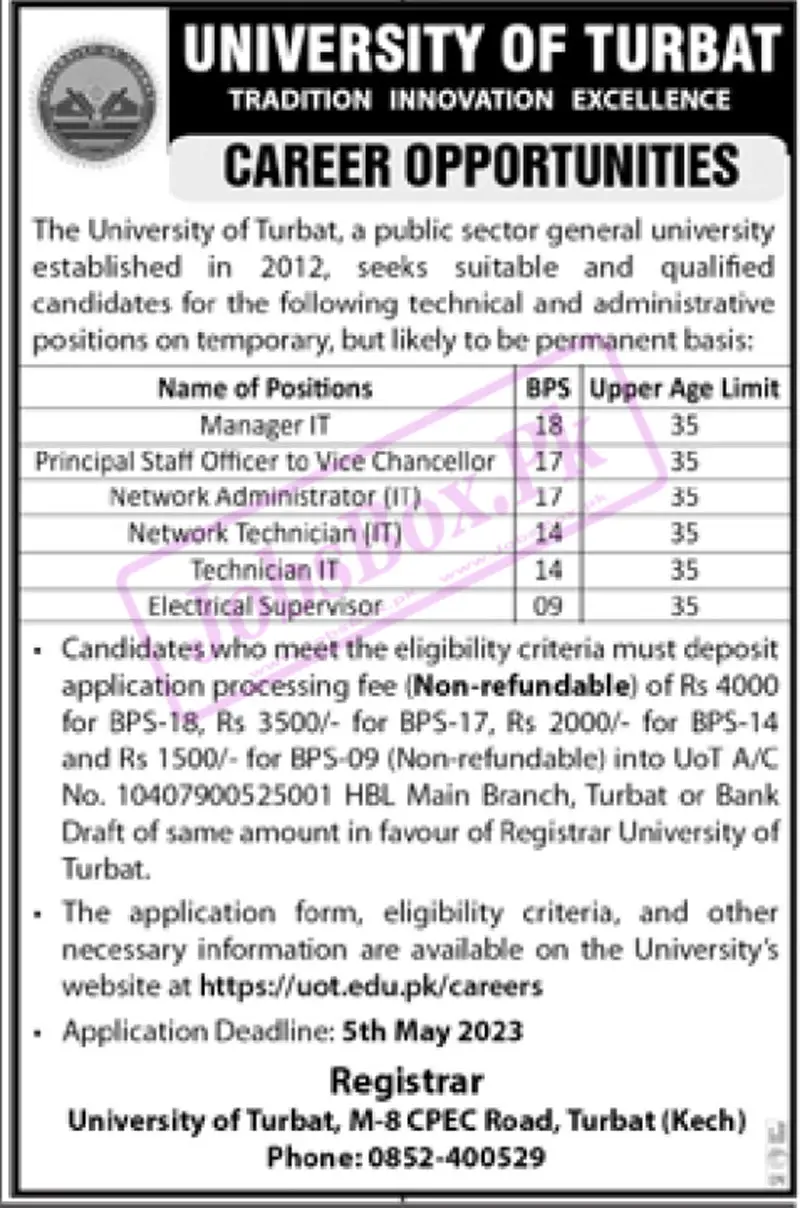 Latest Jobs in Pakistan 2023 - Today New Jobs April Updates