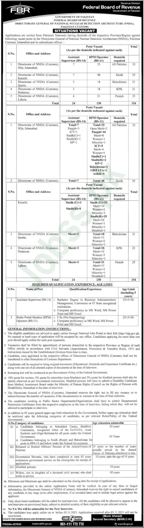 FBR Jobs Advertisement 2023