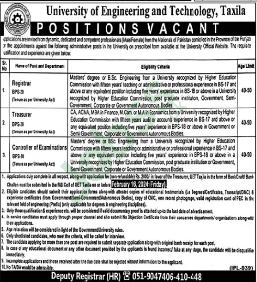 UET Jobs Advertisement 2024