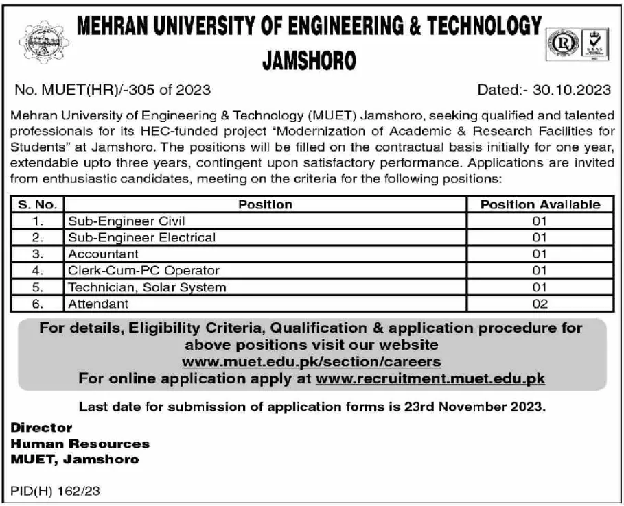 MUET Jobs Advertisement 2023