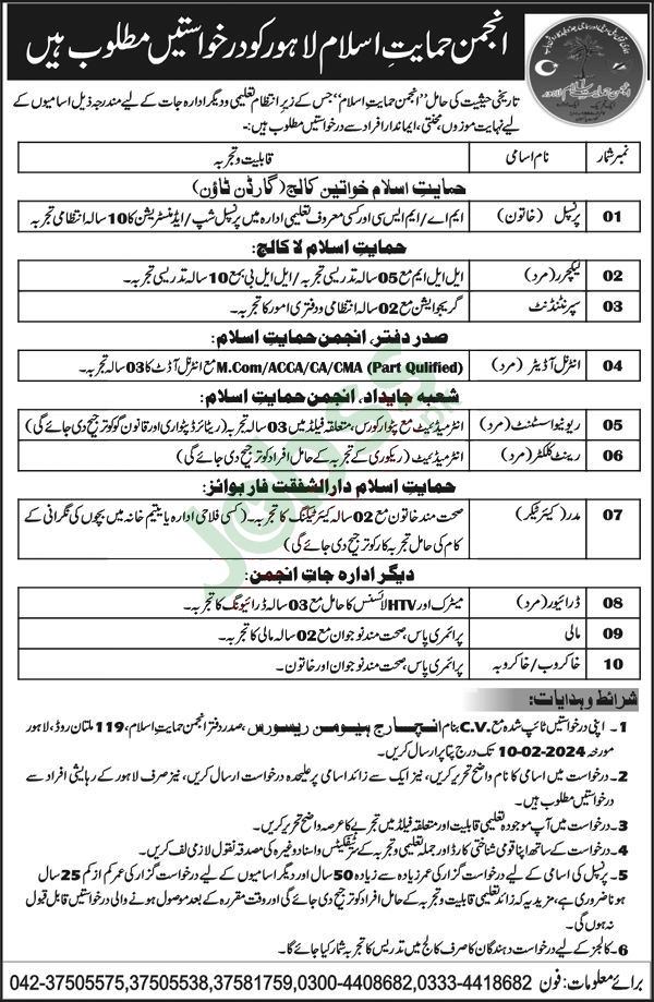 Anjuman Himayat-e-Islam Jobs Advertisement 2024