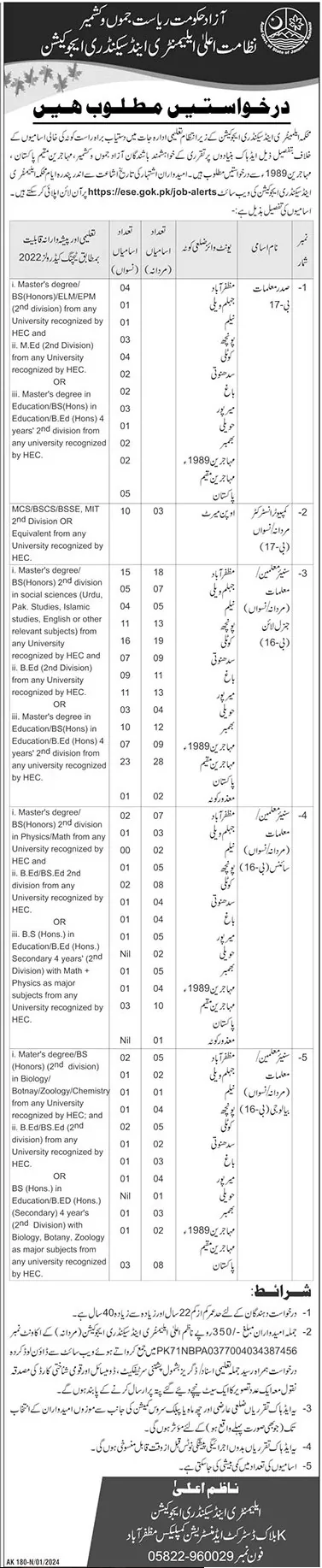 Teaching Jobs Advertisement