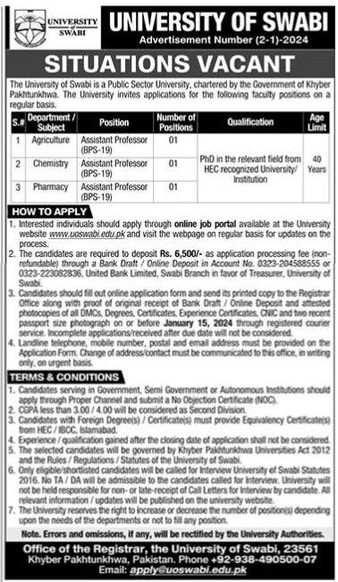 University of Swabi Jobs Advertisement