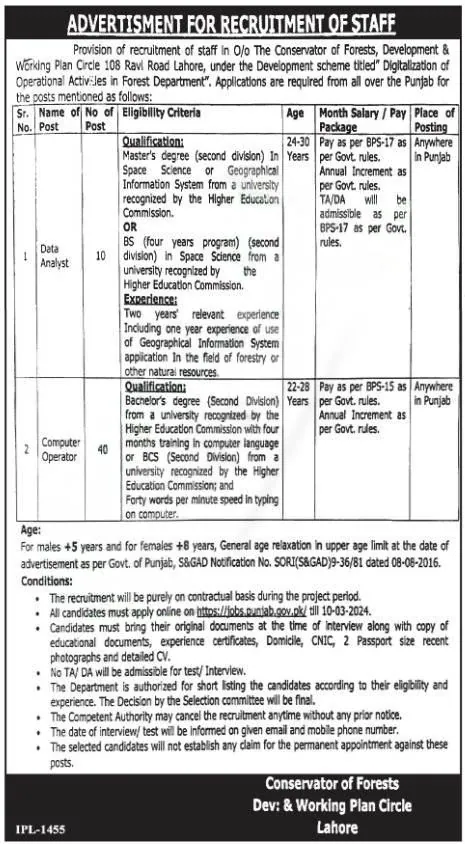 Forest Department Jobs Punjab 2024 Latest Advertisement