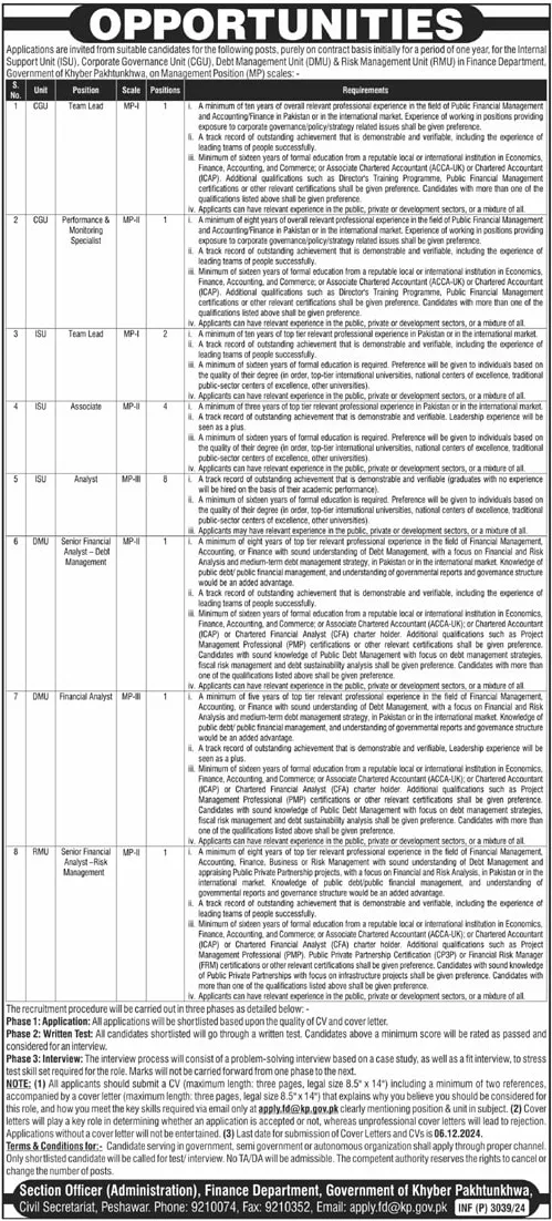 Finance Department KPK Jobs 2024 Latest Career Opportunities