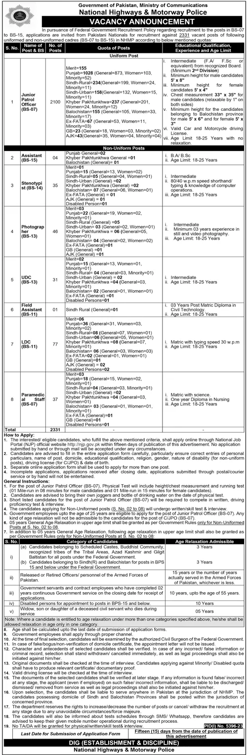 Motorway Police Jobs 2024 Apply Online | njp.gov.pk