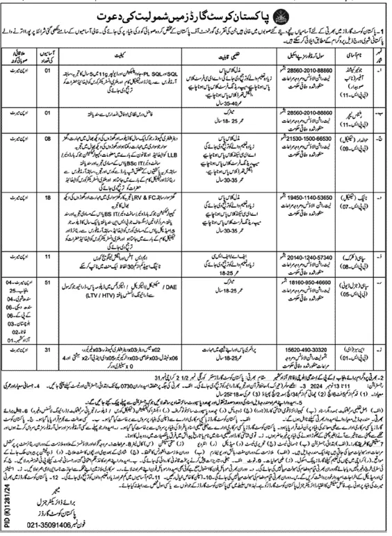 Pakistan Coast Guard Jobs 2024 Sindh Latest Advertisement