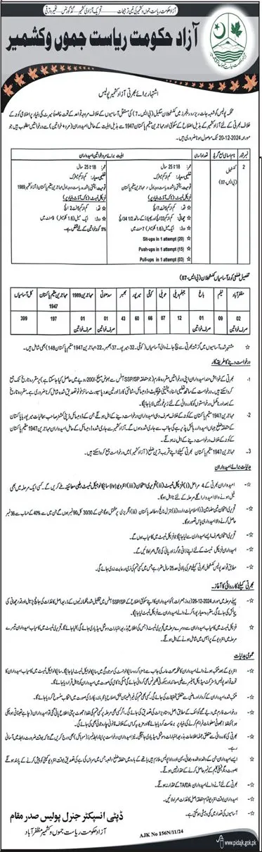 AJK Police Jobs 2024 Constable Latest Advertisement