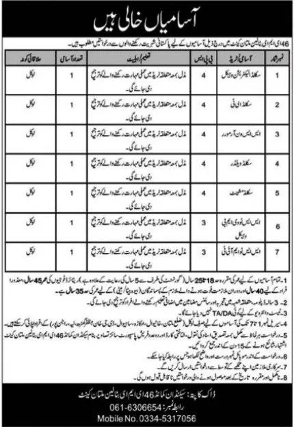 Pak Army Jobs 2024 after Middle, Matric Latest Vacancies