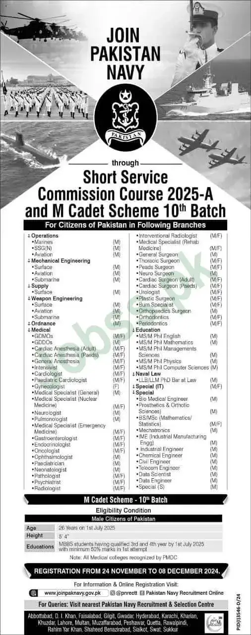 Join Pak Navy 2025-A Short Service Commission SSC