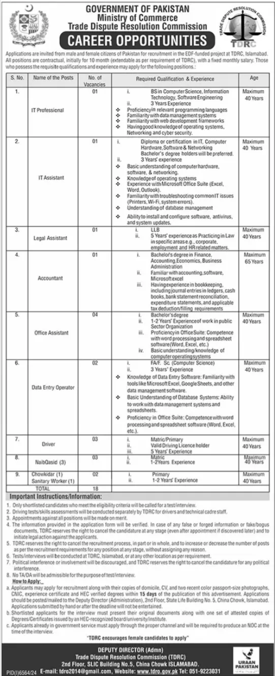 Ministry of Commerce Jobs 2025 Pakistan Latest Advertisement