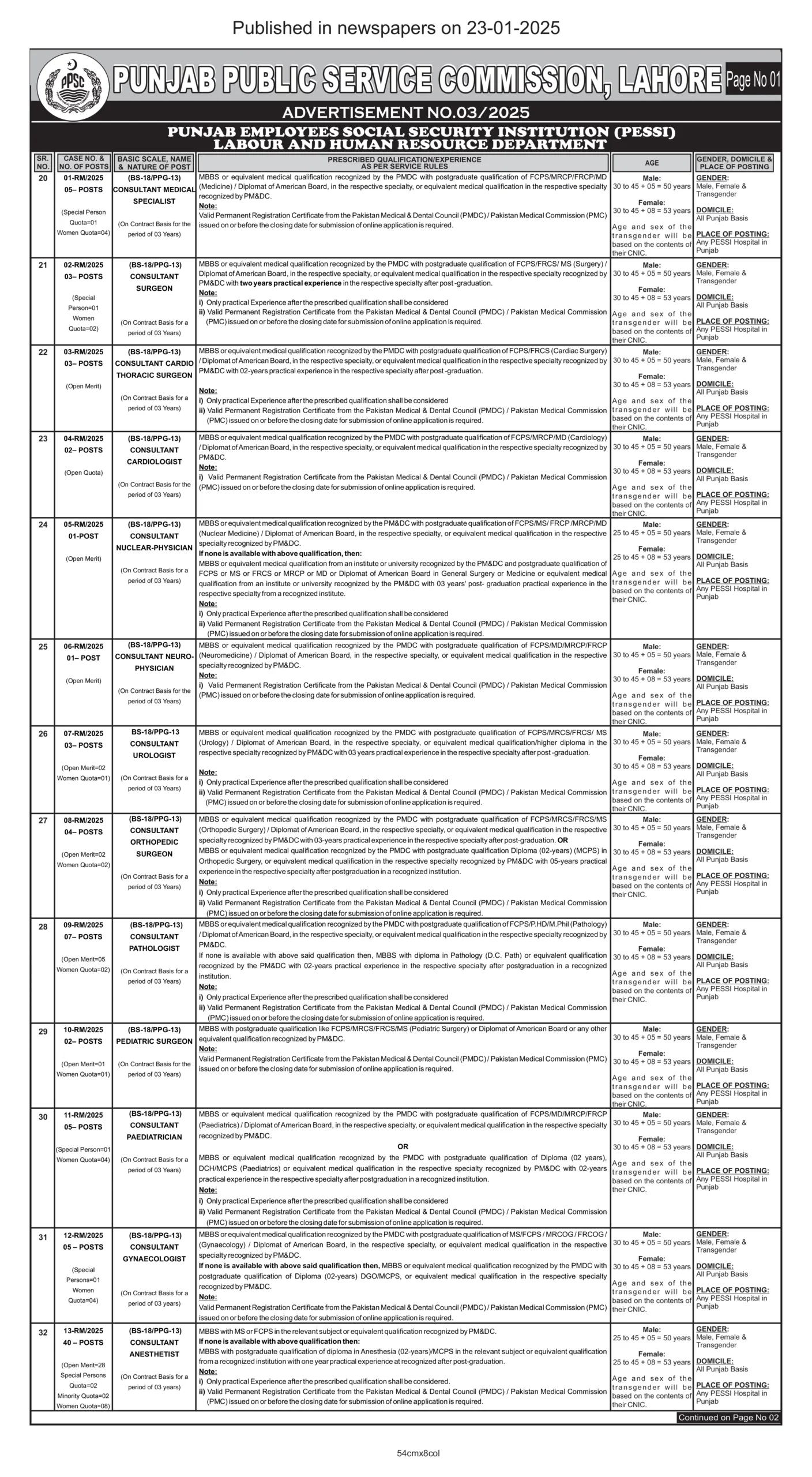 PPSC Jobs Advertisement No 3-2025-1