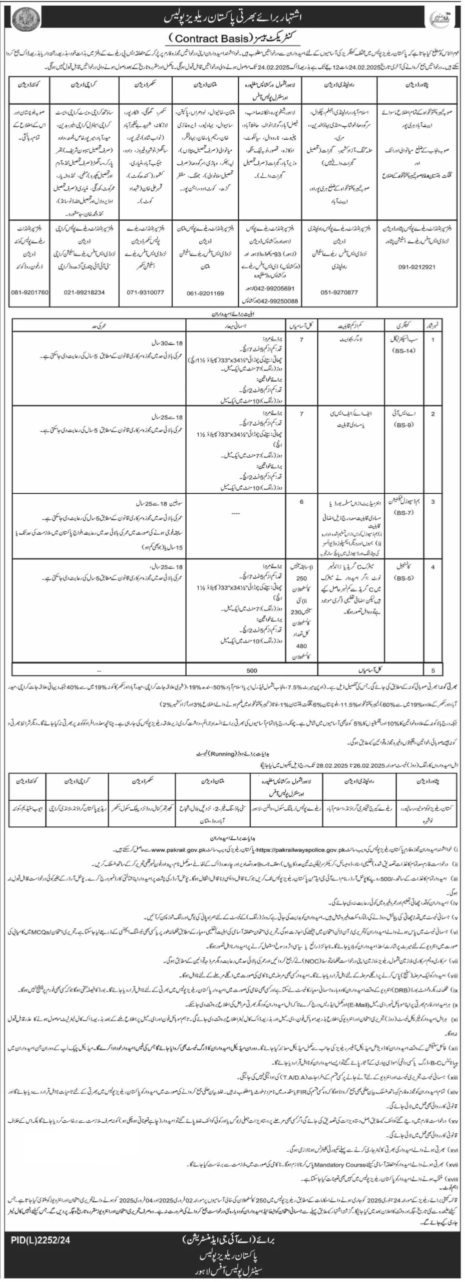 Pakistan Railway Police Jobs 2025 Constable Latest Advertisement