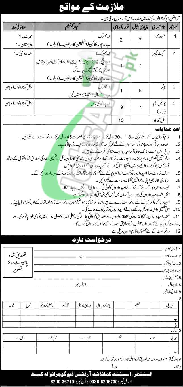 Ordnance Depot Gujranwala Jobs Advertisement